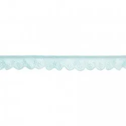 1 1/8" Powder Blue Eyelet Lace Trim by the Yard