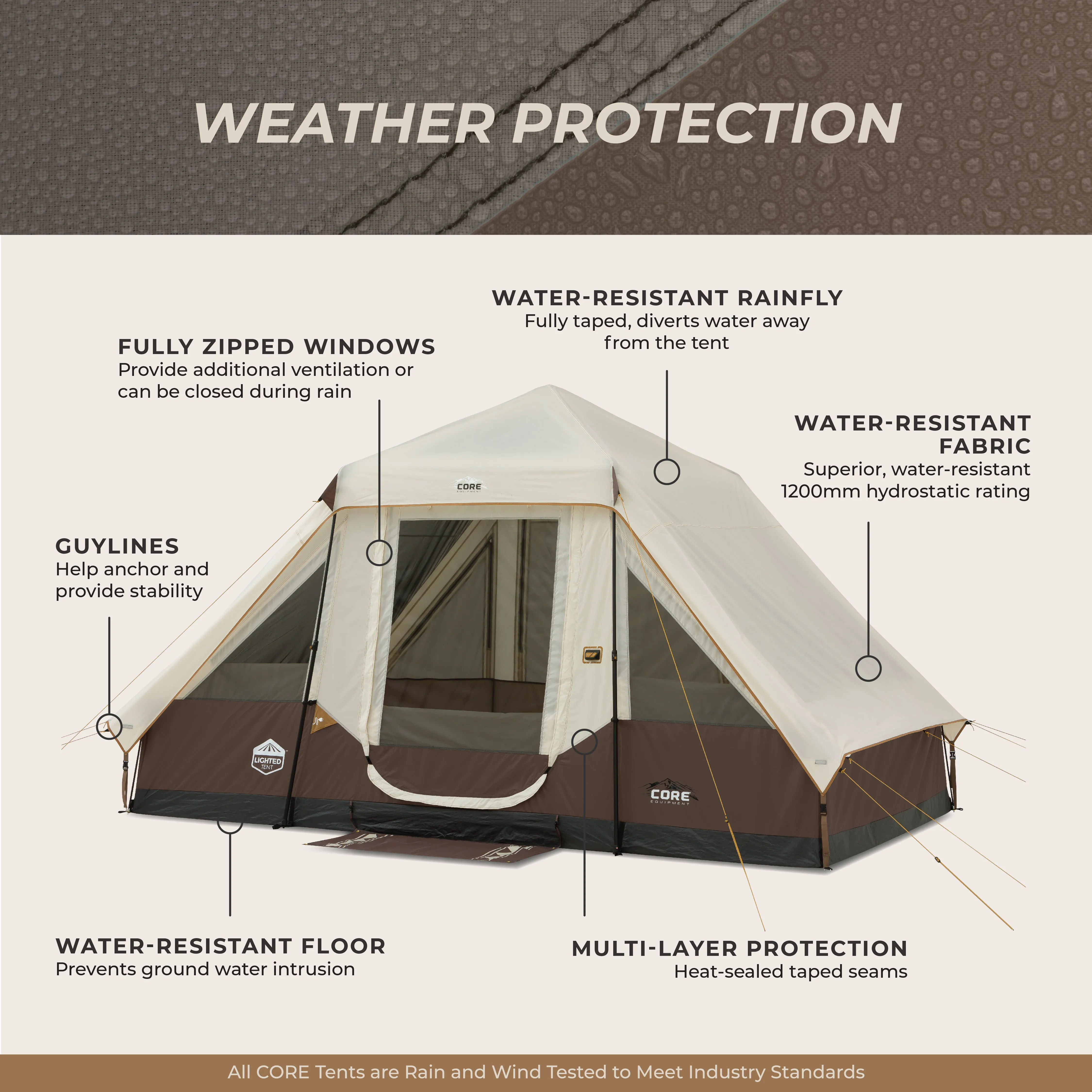 6 Person Lighted Instant Pyramid Tent 12' x 7'