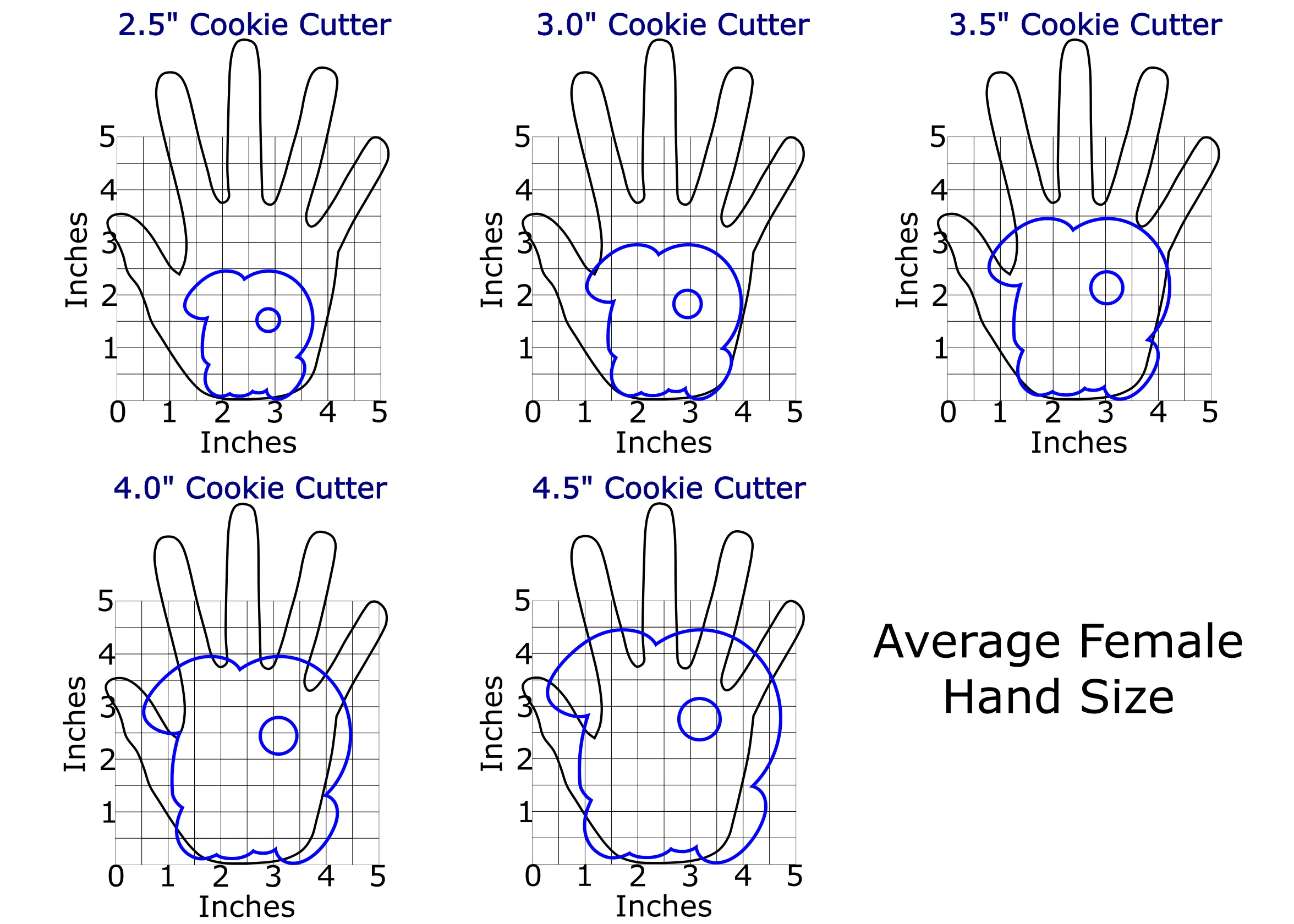 Chubby Number 10 with Script Outline Cookie Cutter