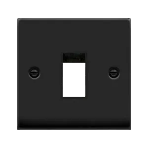 Click Deco VPMB401BK Victorian 1G MiniGrid Unfurnished Front Plate - Matt Black (Black)