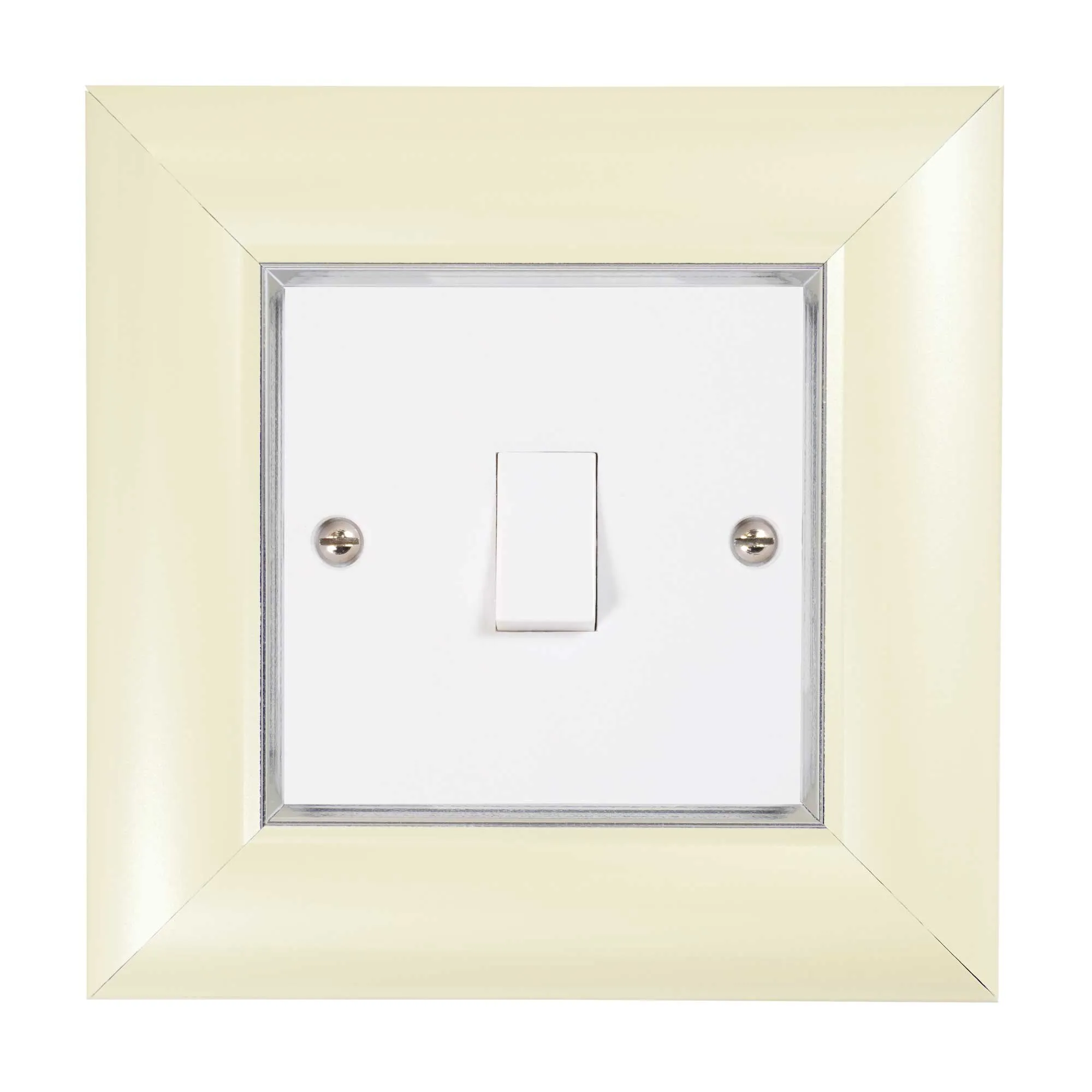 ElekTek Decorative Switch Surround Frame Cover Finger Plate Manhattan