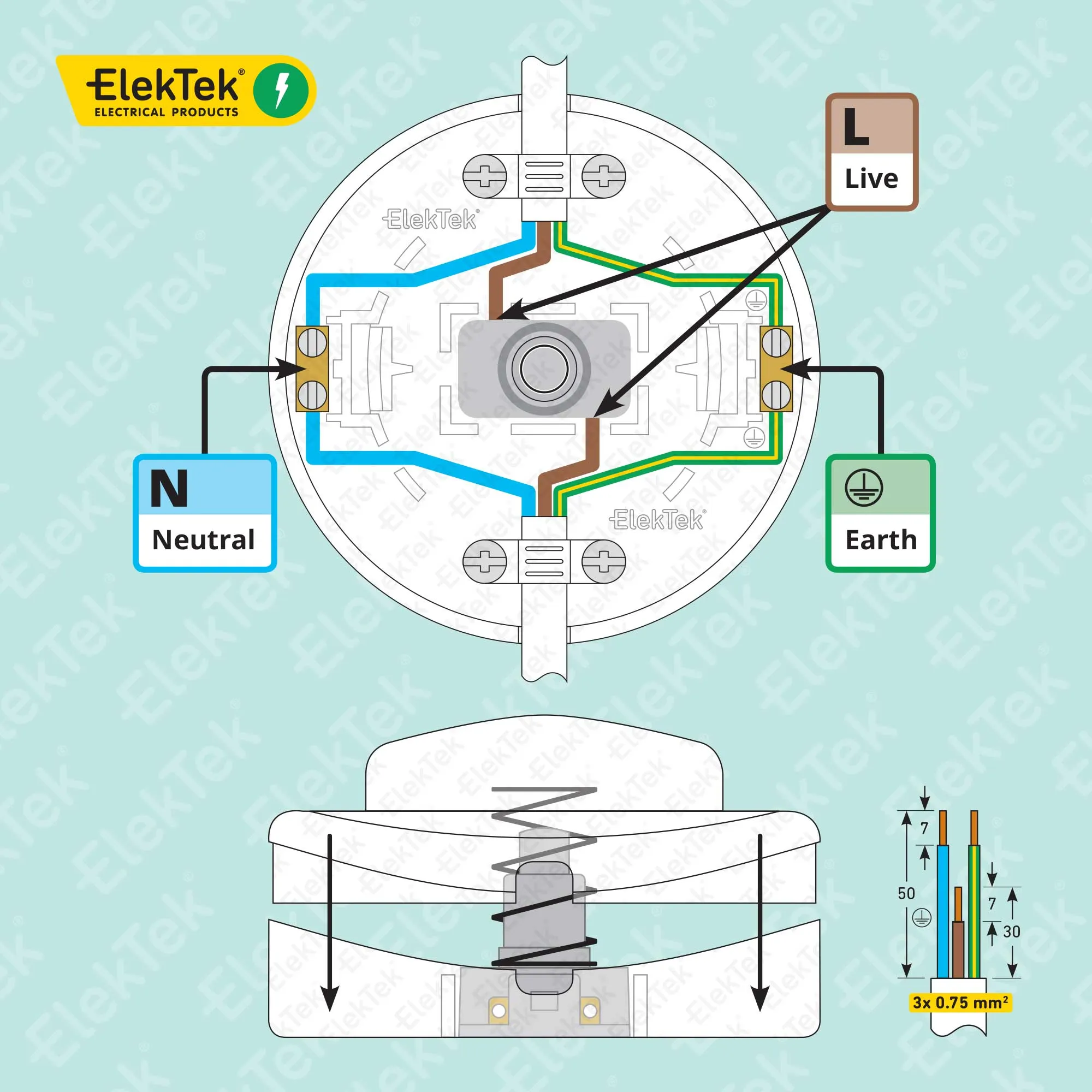ElekTek Foot Press Switch In Line Push Button Large 65mm Diameter Use 2 or 3 Core Flex Colours