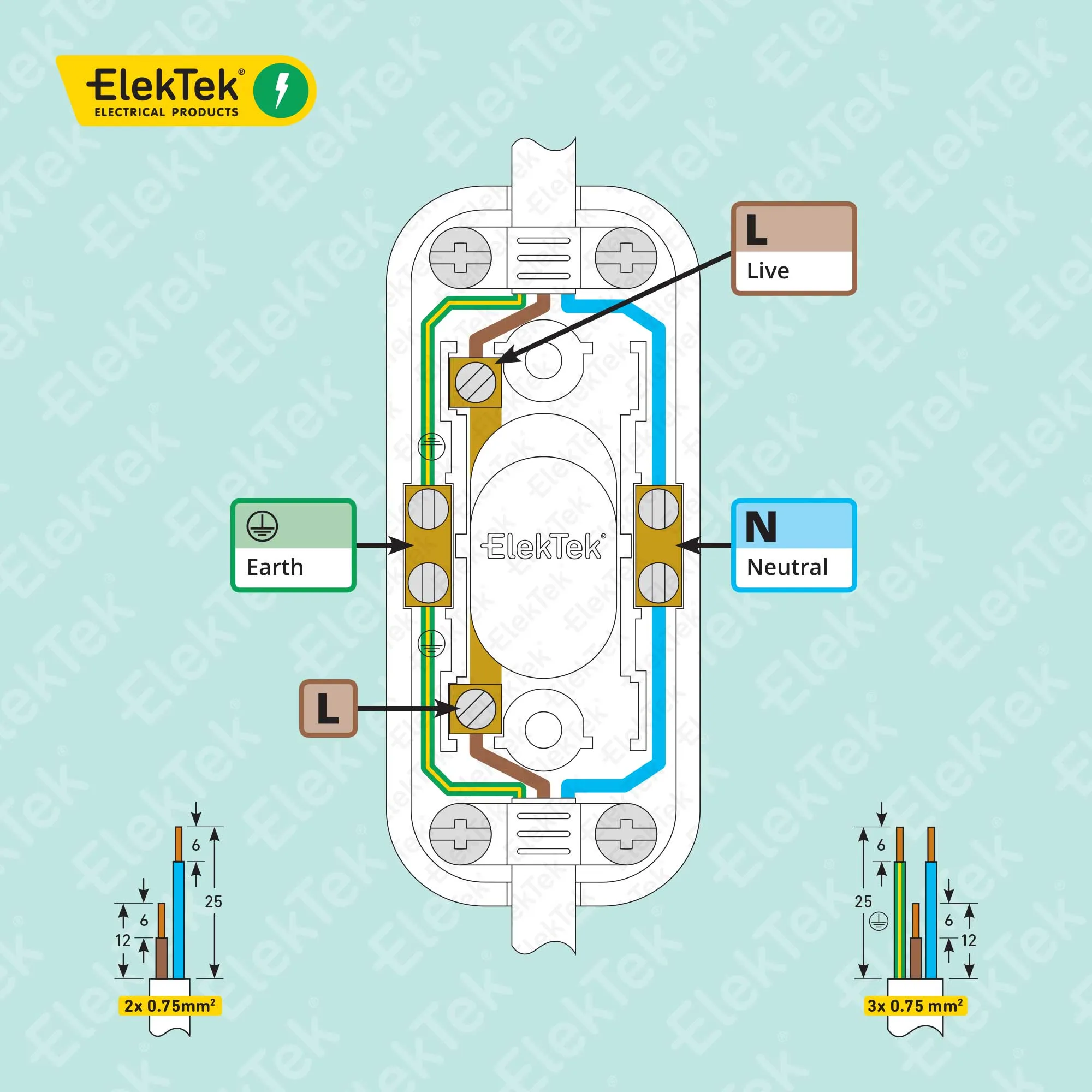 ElekTek Low Profile Torpedo Switch 2 Amp Use 2 or 3 Core Flex Colours