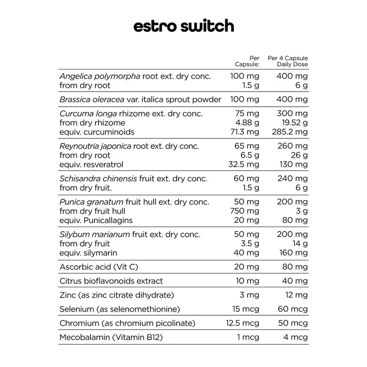 Estro Switch By Switch Nutrition