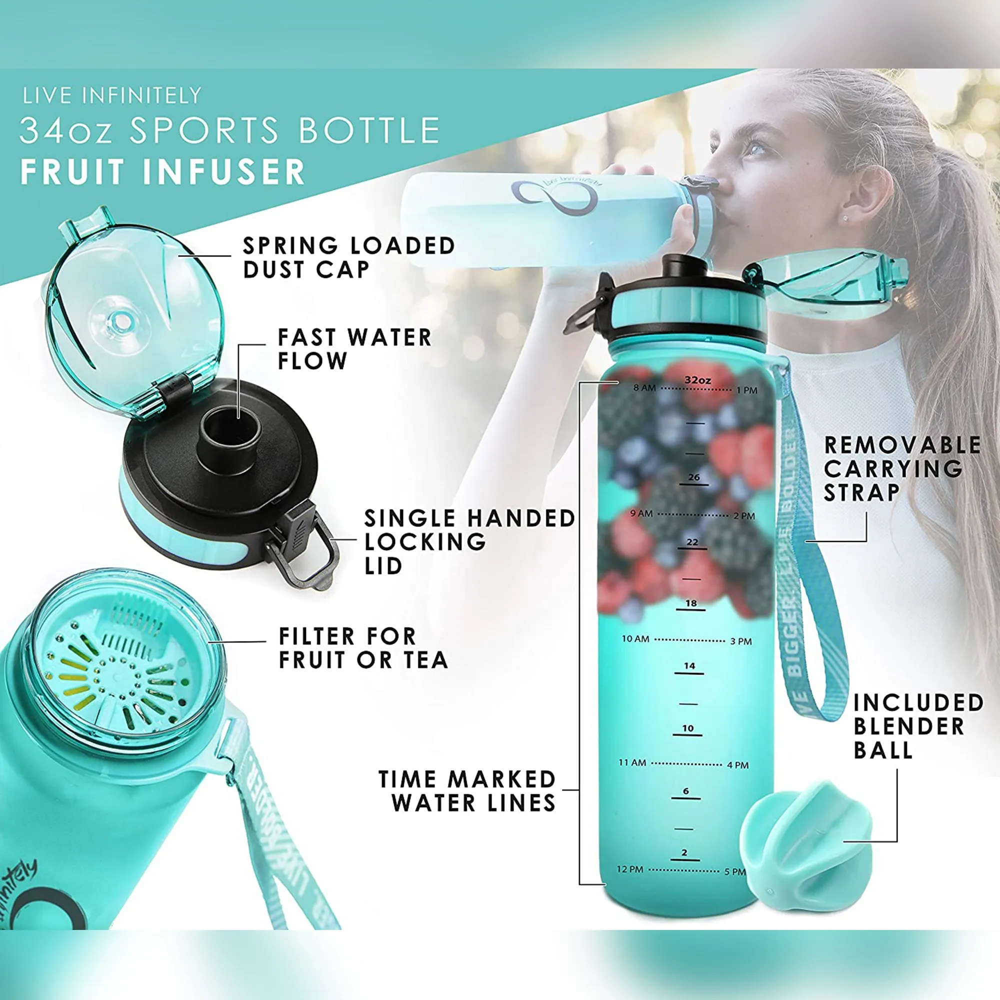 Gym Water Bottle w/ Time Marker Fruit Infuser & Shaker 34 Oz Teal