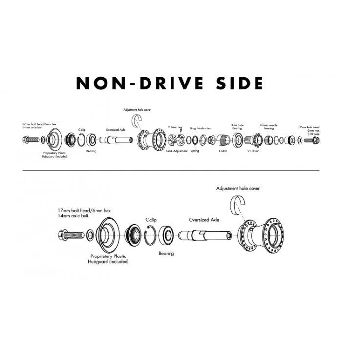 Odyssey Clutch FREECOASTER Hub