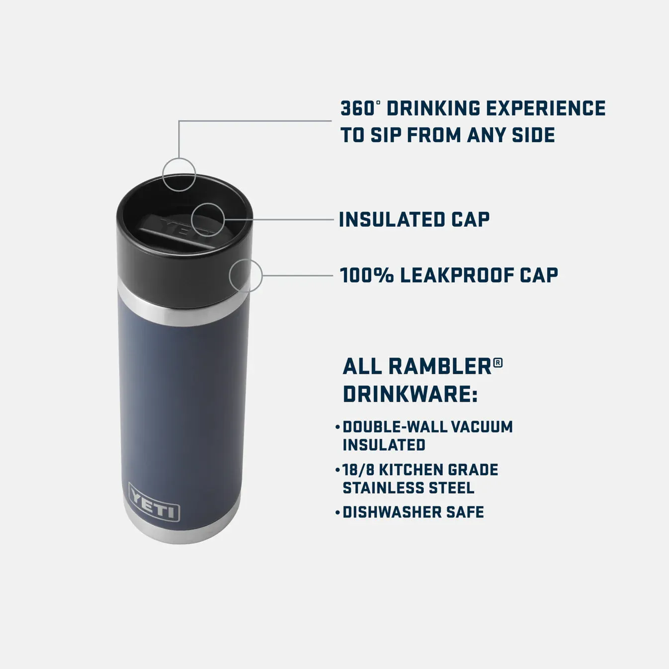 Yeti Rambler 18oz Hotshot bottle - Navy or seafoam